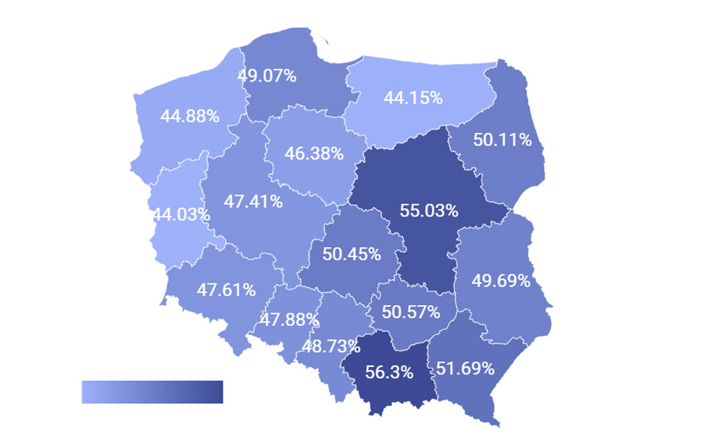 matematyka średnie wyniki egzaminu ósmoklasisty